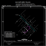 Đo đạc nhà đất là gì