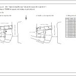 Dịch vụ đo đạc địa chính phục vụ tách thửa, hợp thửa đất nhanh chóng – chính xác – uy tín